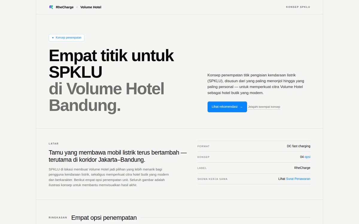 Halaman pembuka dokumen konsep SPKLU RheCharge untuk Volume Hotel Bandung